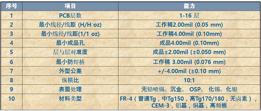 未命名-1.jpg
